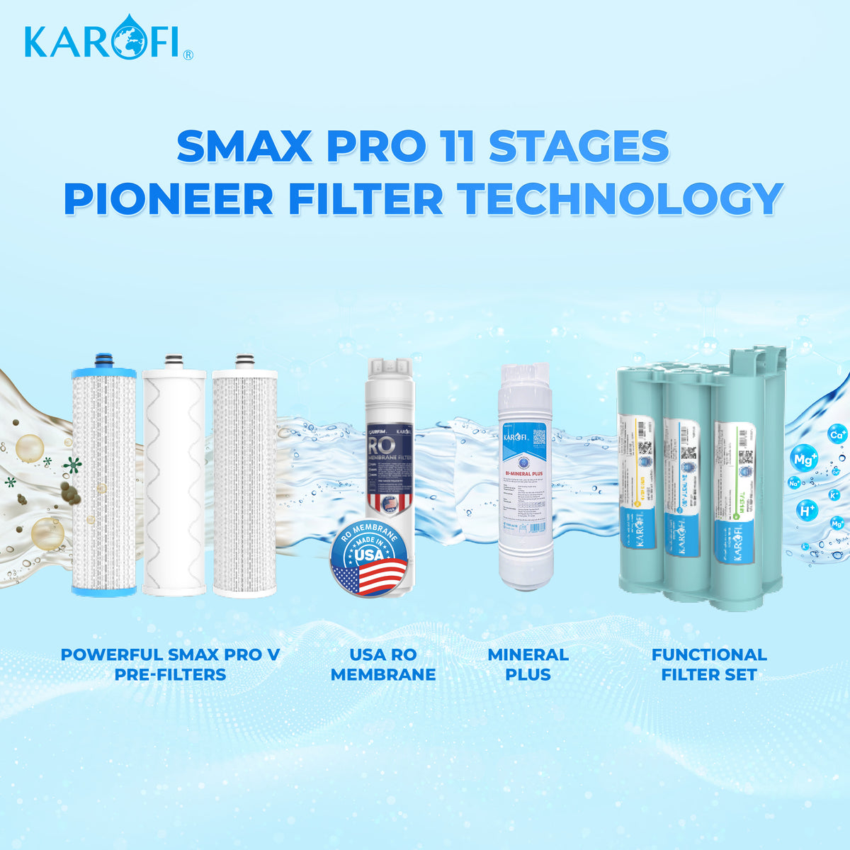 AquaFlow PHC11-100