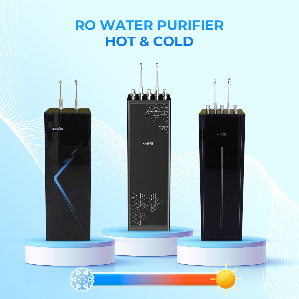 Hot & Cold