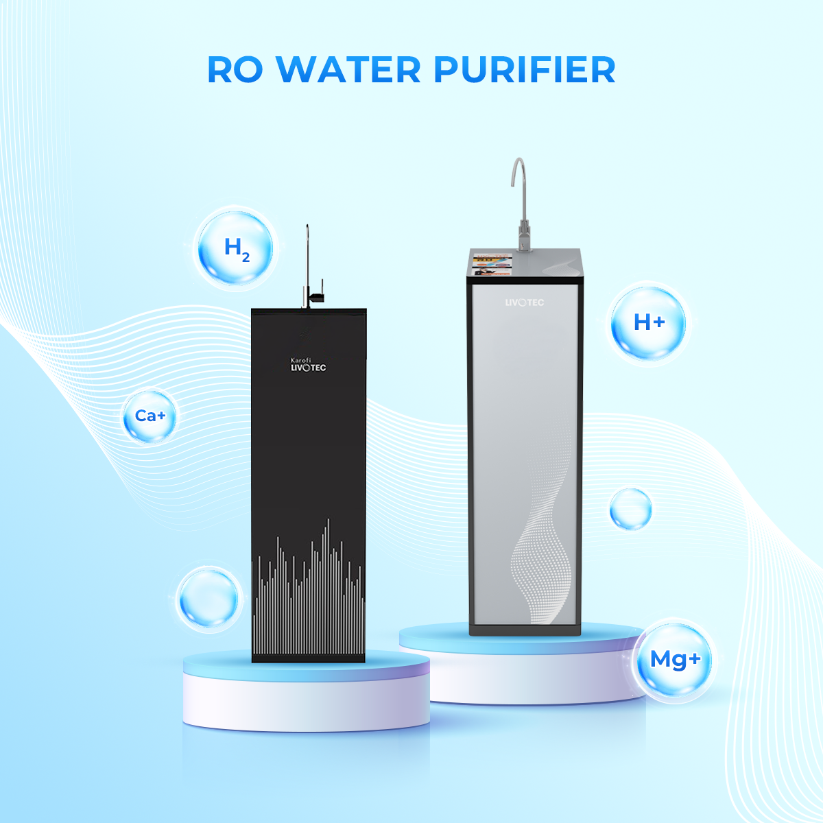 RO Purifiers