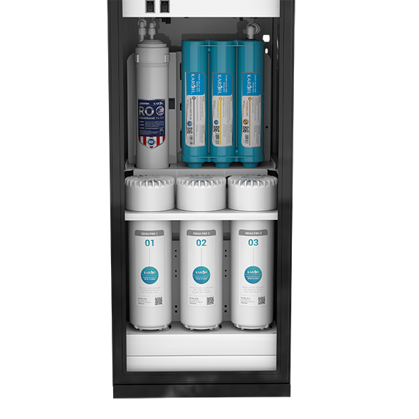 ThermoFlow L56