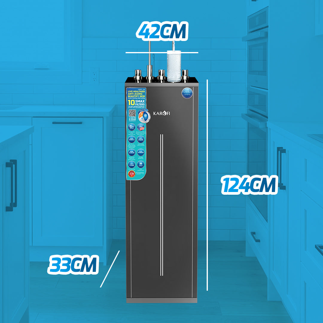 ThermoFlow L56